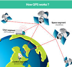 Read more about the article Sateliti otkrivaju energetski javašluk