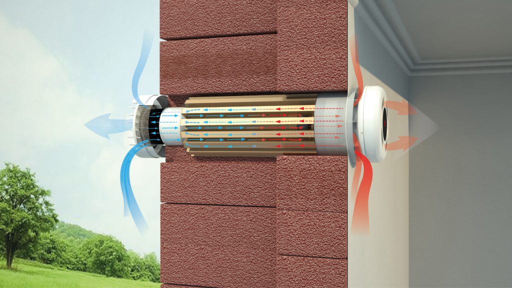 Read more about the article Rekuperator