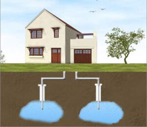 Read more about the article Toplotna pumpa